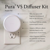 Thymes Frasier Fir Pura Smart Home Diffuser Kit V5