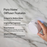 Capri Blue Volcano Pura V5 Smart Home Diffuser Kit