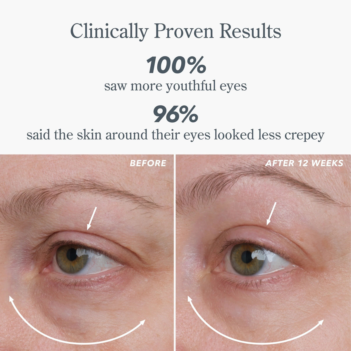 Beekman 1802 Milk RX Advanced Better Aging Dual Eye Treatments