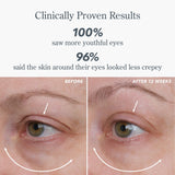 Beekman 1802 Milk RX Advanced Better Aging Dual Eye Treatments