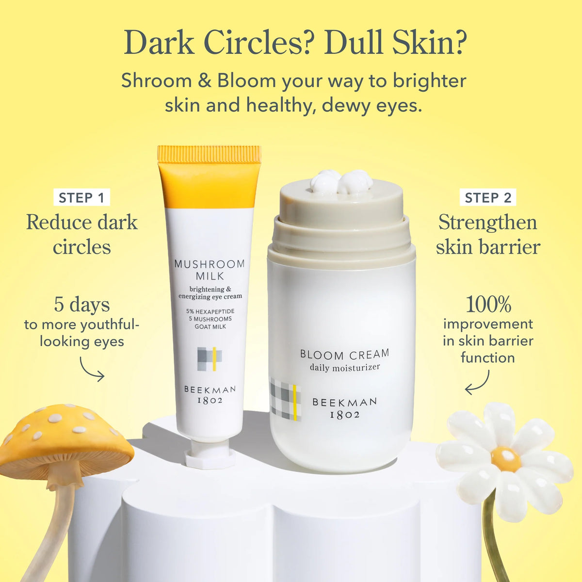 Beekman 1802 Mushroom Milk Brightening & Energizing Eye Cream