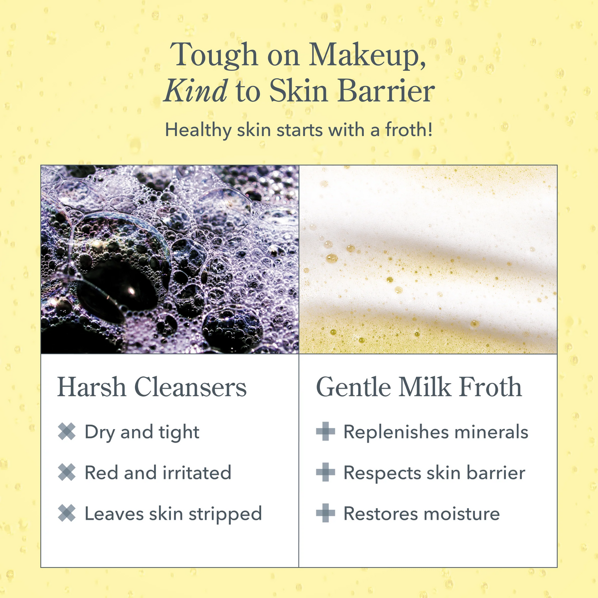 Beekman 1802 Micellar Milk Froth Cleansing Gel & Makeup Remover
