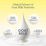 Beekman 1802 Milk Stick All-Day Odor Protection Invisible Deodorant